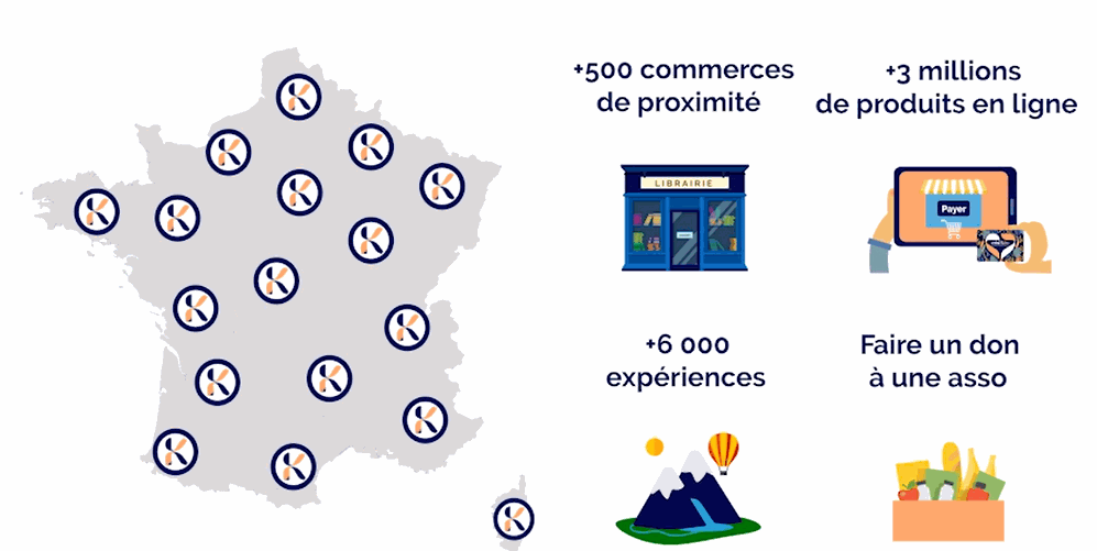 Odoo - Echantillon n°1 pour trois colonnes